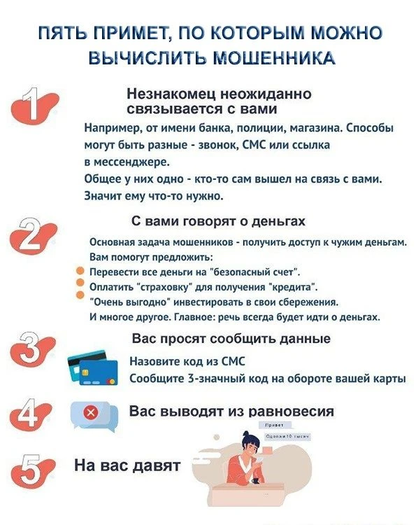 "Останови мошенника" (пять примет)