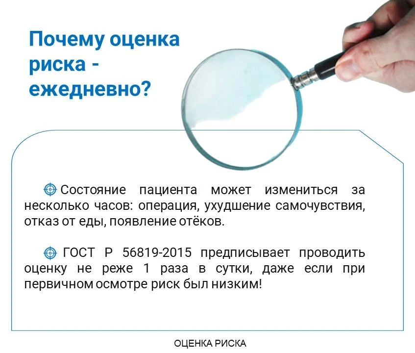 Оценка риска пролежней: первый и самый важный шаг