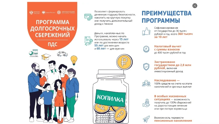 Программа долгосрочных сбережений. Больше информации на сайте https://dk-antracit.rnd.muzkult.ru/new