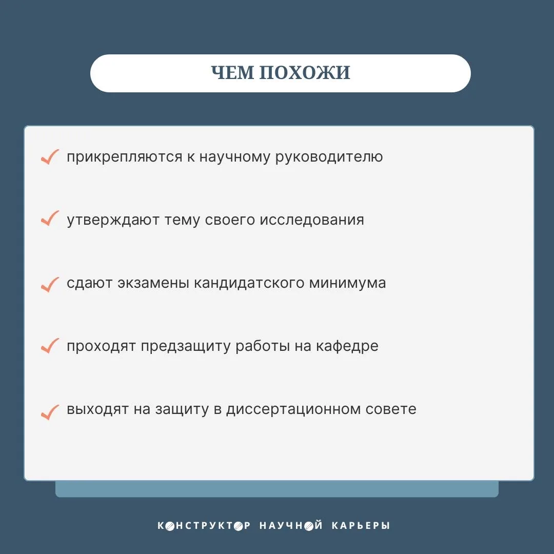 Чем аспирантура отличается от соискательства  Если вы хотите получить ученую степень и стать кандида