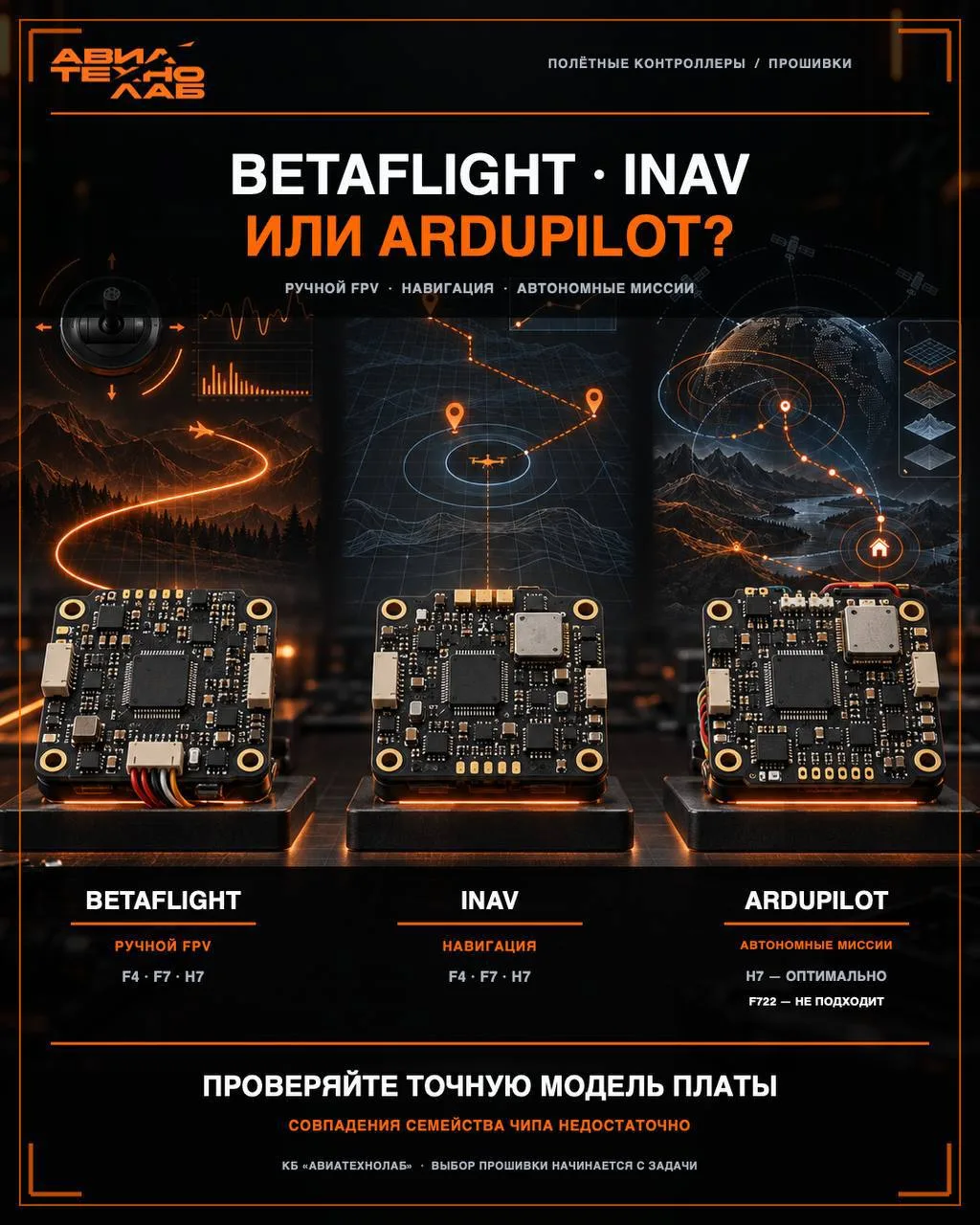 Betaflight, INAV или ArduPilot