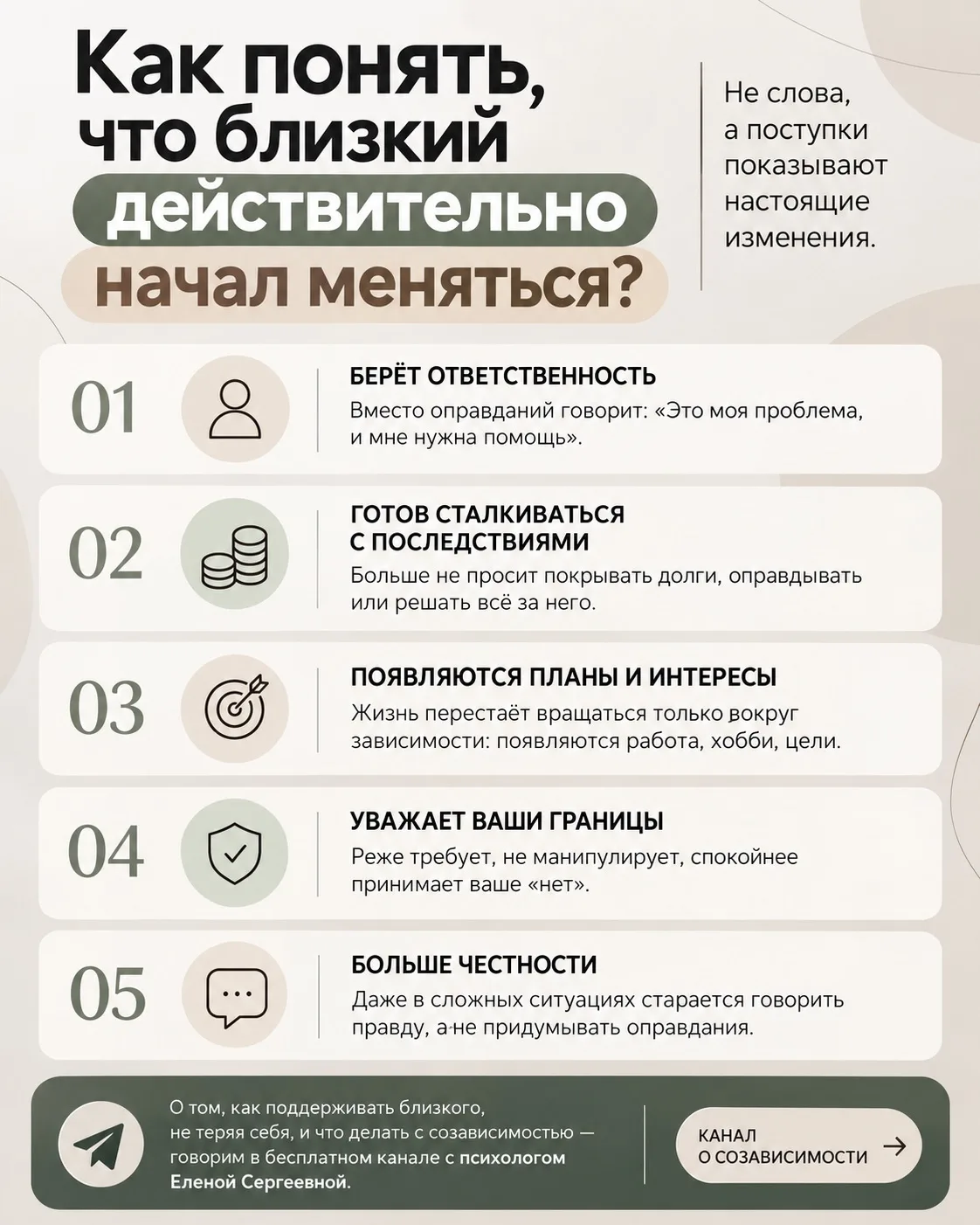 Как понять, что близкий действительно начал меняться?