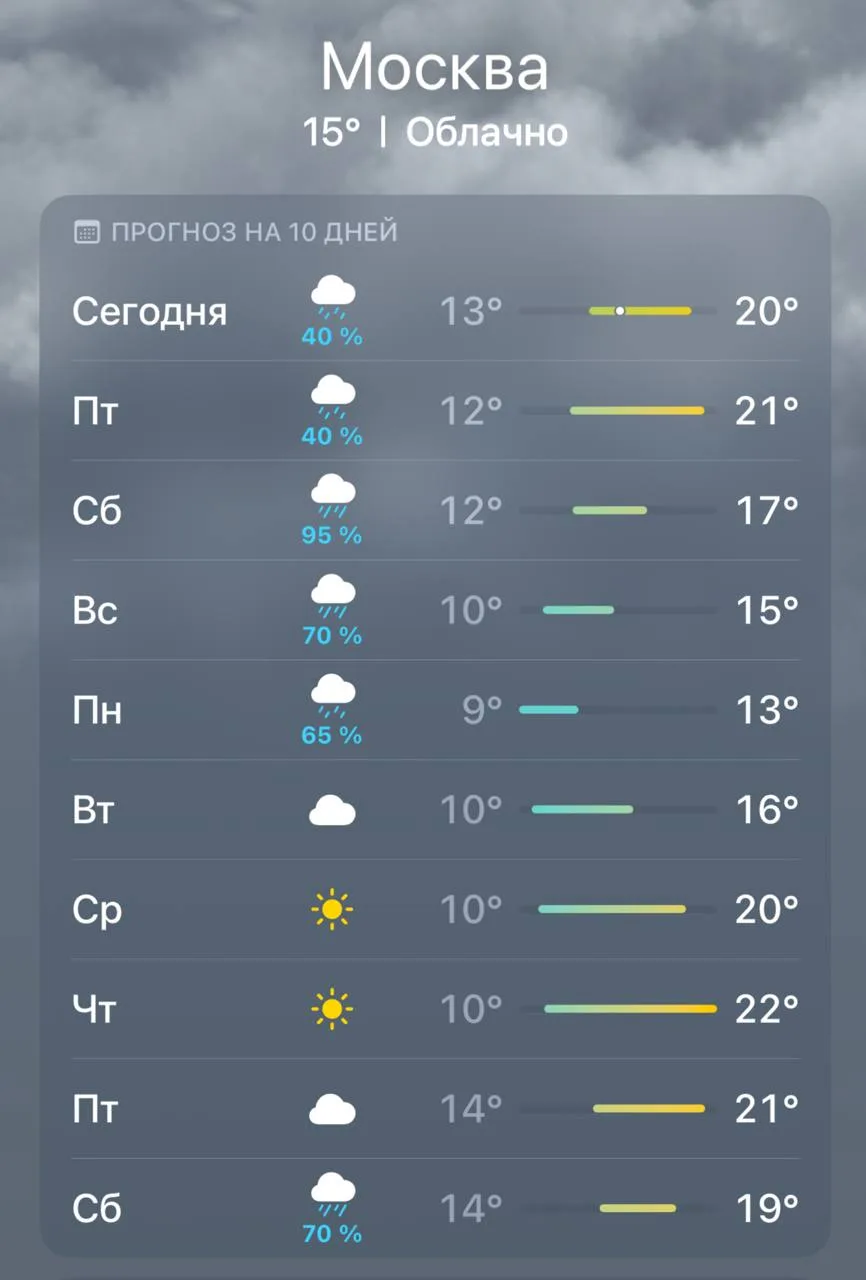 🥶 Москву на выходных ждёт резкое похолодание
