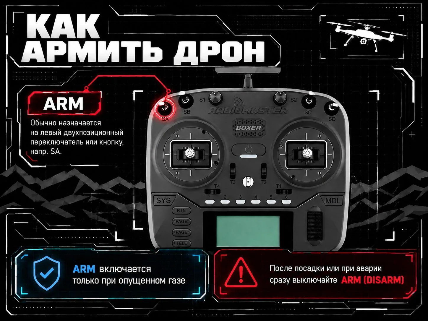🎮 Что такое ARM и DISARM и зачем они нужны