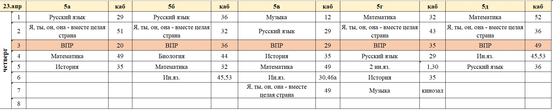 Изменения в расписании на четверг, 23 апреля. Начиная с 5 урока группы Юсуповой Д.В. - у второго учи