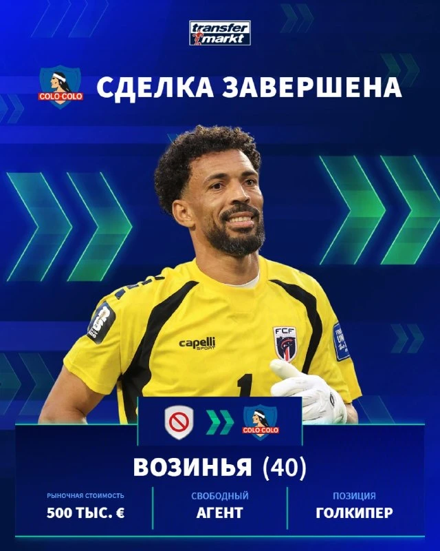 Официально: Возинья перешёл в чилийский «Коло-Коло» ✍🏻