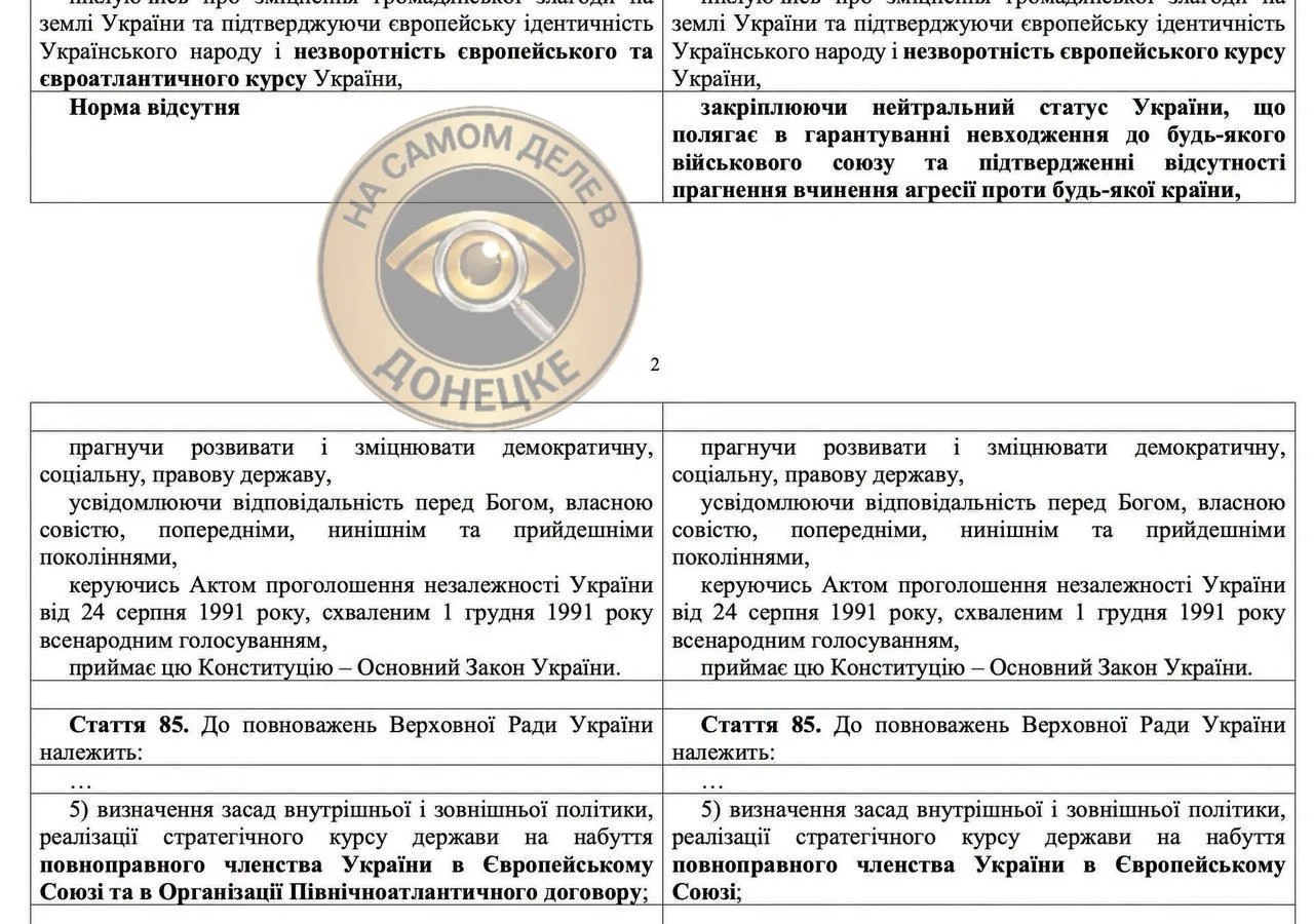 ⚡️⚡️⚡️В Верховную раду внесли законопроект о нейтральном статусе Украины — ТАСС