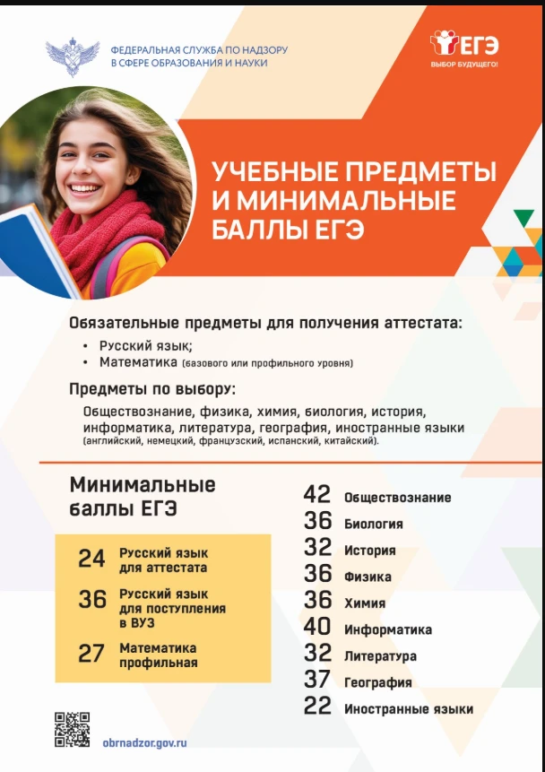 Дорогие одиннадцатиклассники! 💫
Во-первых, огромные пожелания удачи и спокойствия 22 января на проб