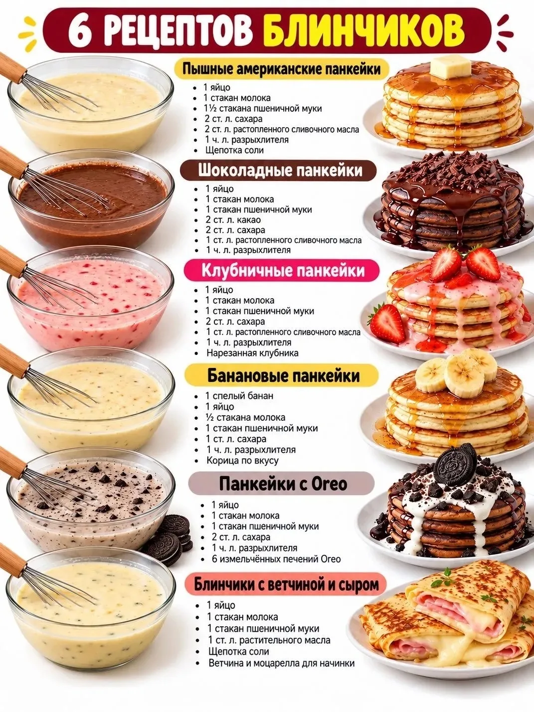 6 рецептов для вкусного завтрака 🥞 От пышных панкейков до блинчиков с ветчиной и сыром...