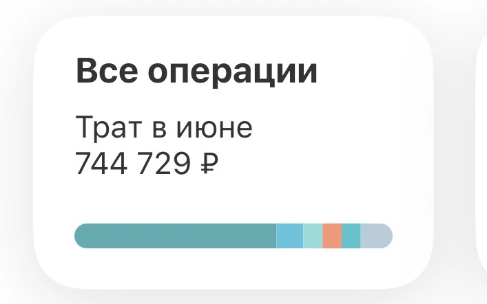 И это месяц… июня… 12 дней 
Вывод налички 500 тыс. 
Остальное это траты. 
244 тысячи потрачено за 12