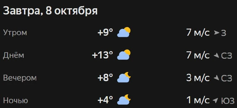Прогноз погоды☀️