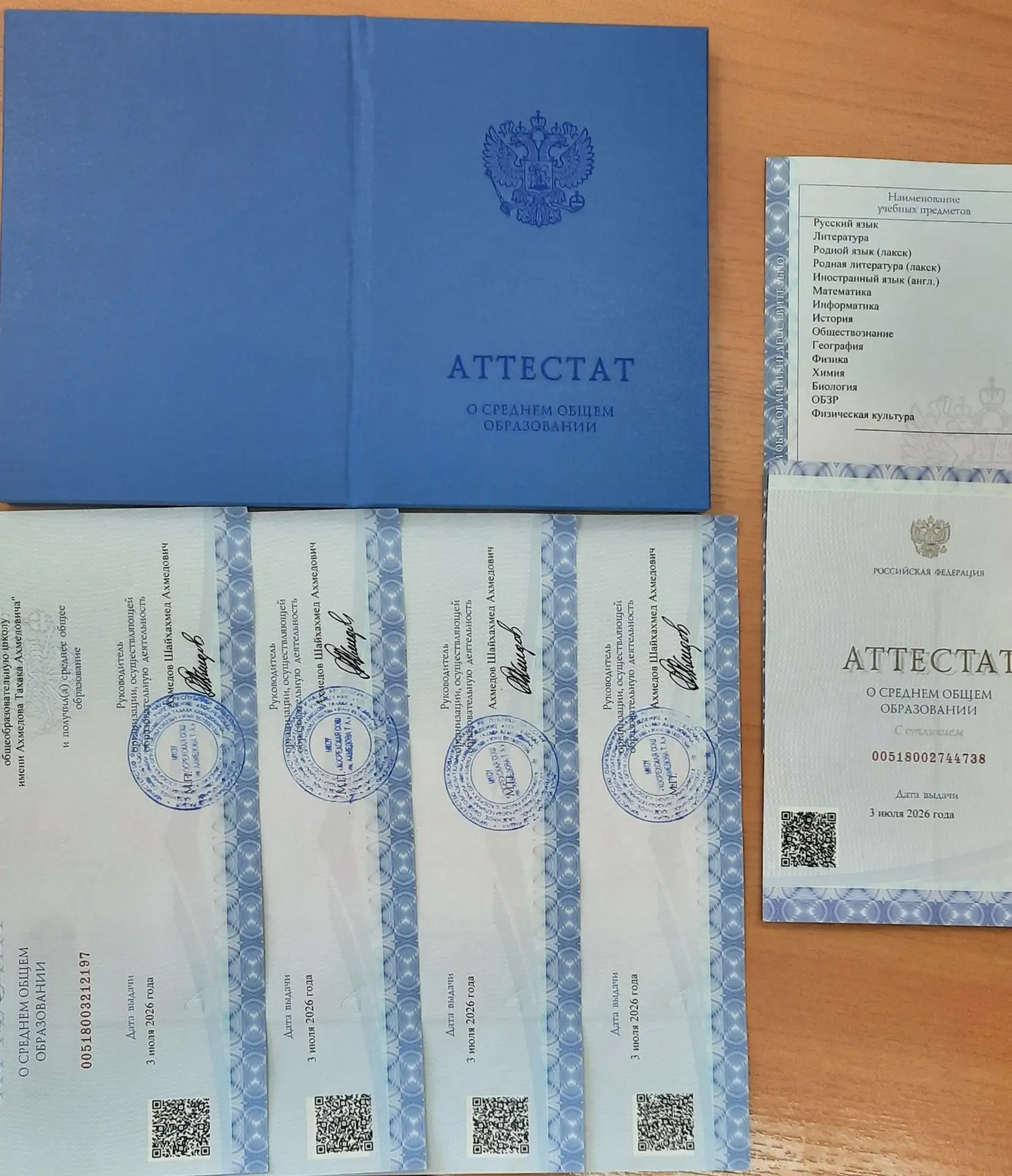 Медиа публикации