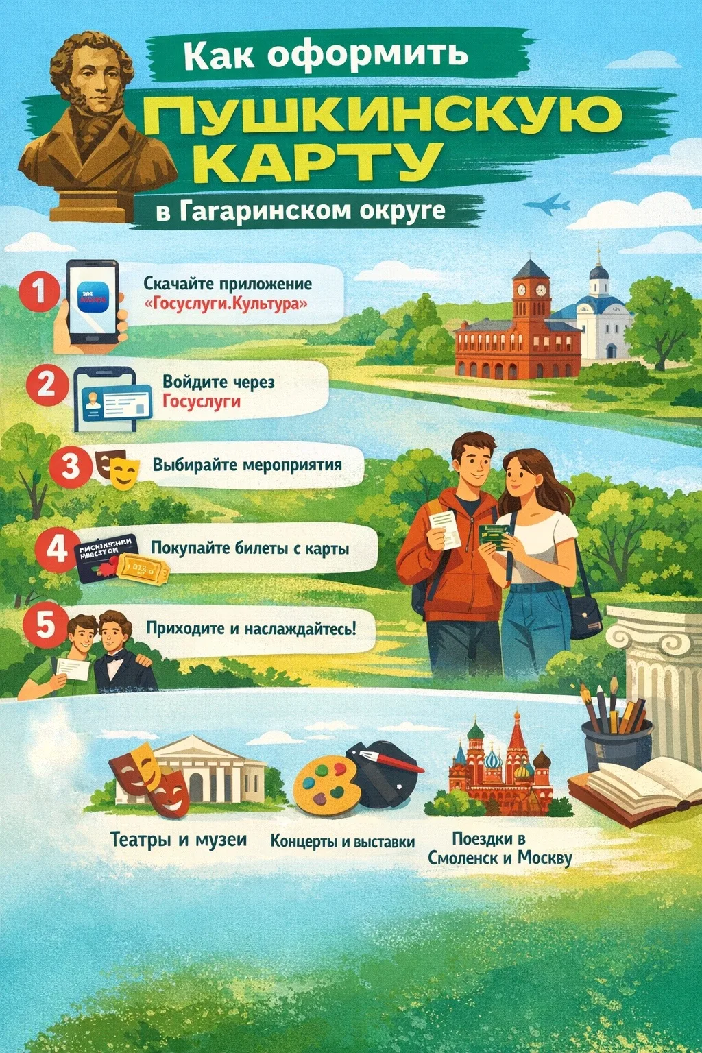 Как оформить Пушкинскую карту — простой гид

Если вы любите театр, музыку, выставки или другие культ
