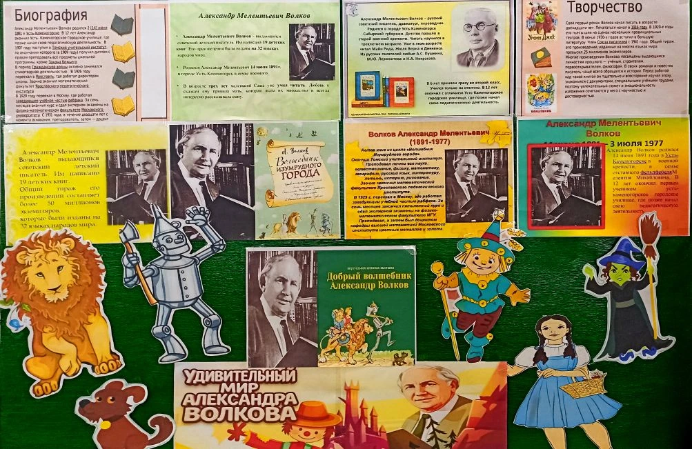 В Любимовской библиотеке отметили 135-летие Александра Мелентьевича Волкова

«Без волшебников скучно