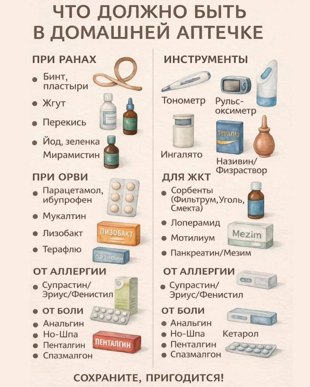 Такой набор годен не только в домашней, но и в аптечке «с собой» 💊 

Актуально в сезон поездок и от