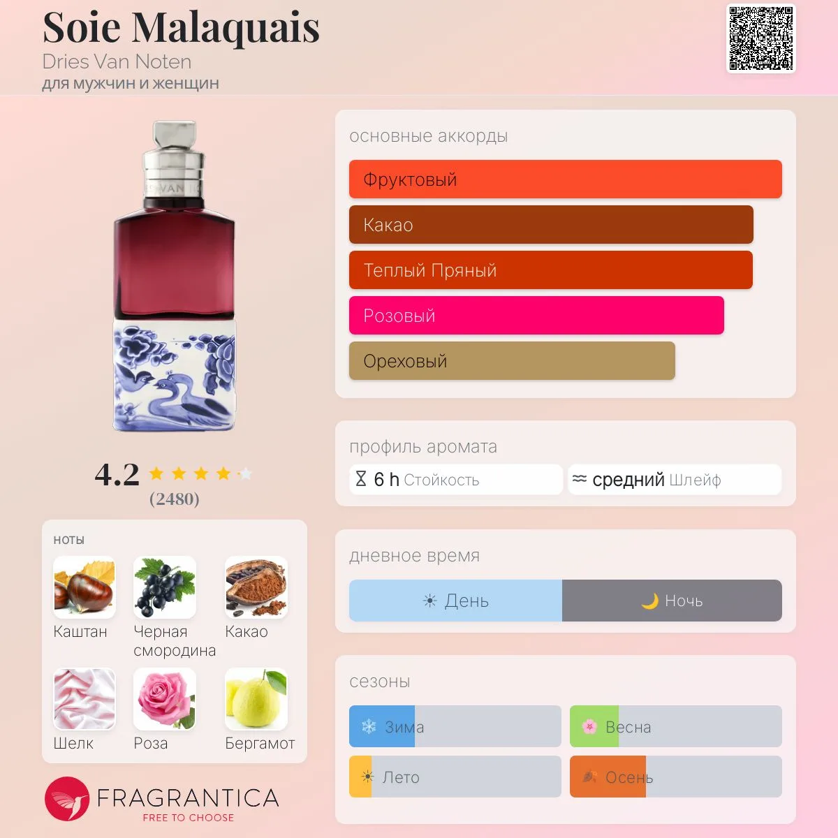 🌰 Dries Van Noten Soie Malaquais