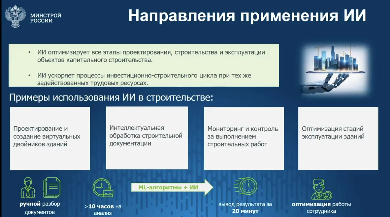 Направления применения ИИ в строительстве по мнению Минстроя.

Нет, это не то, о чем вы подумали и д