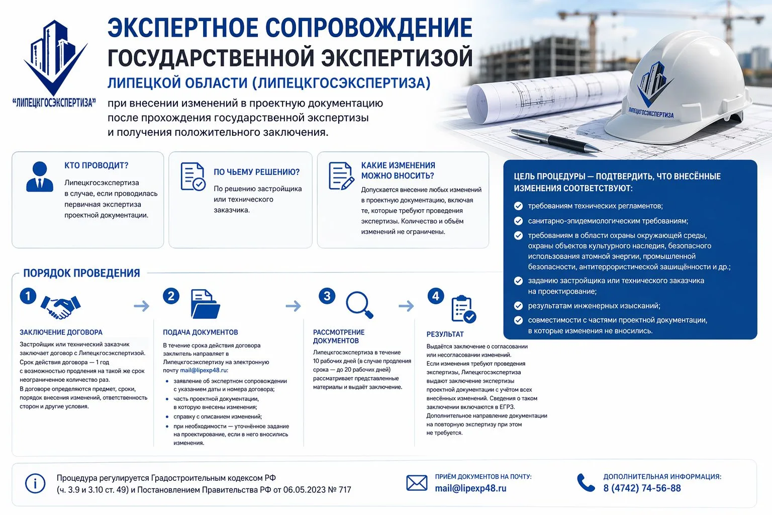 Экспертное сопровождение государственной экспертизой Липецкой области (Липецкгосэксперт...