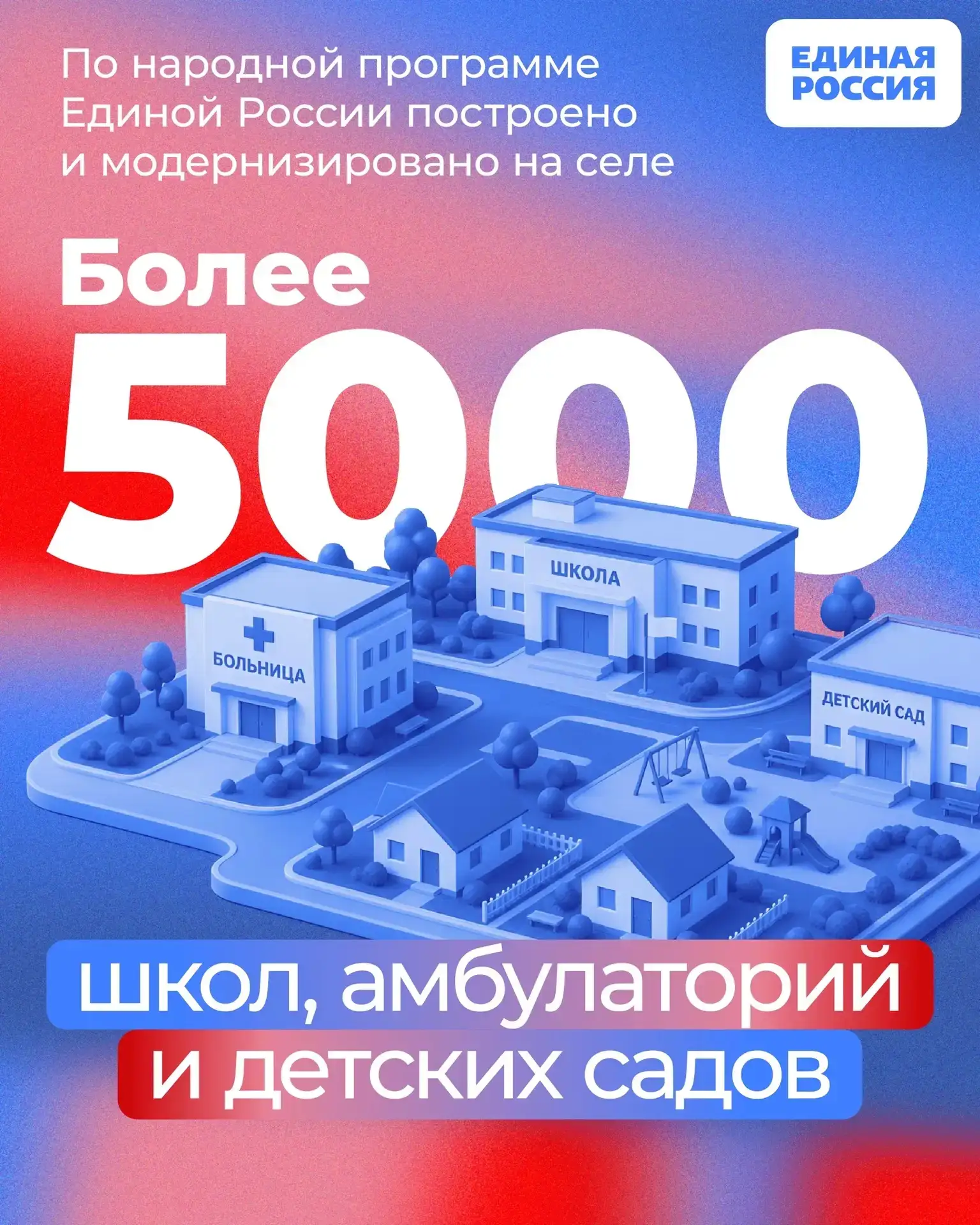 ✅ Развитие сельских территорий — один из приоритетов Единой России. По народной програм...