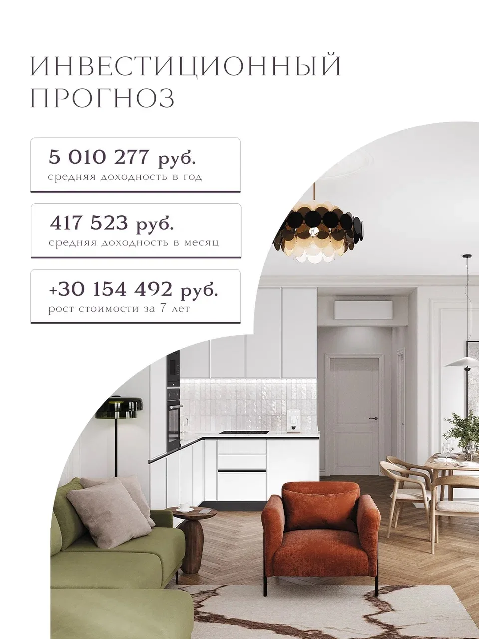 Цифры, которые говорят сами за себя