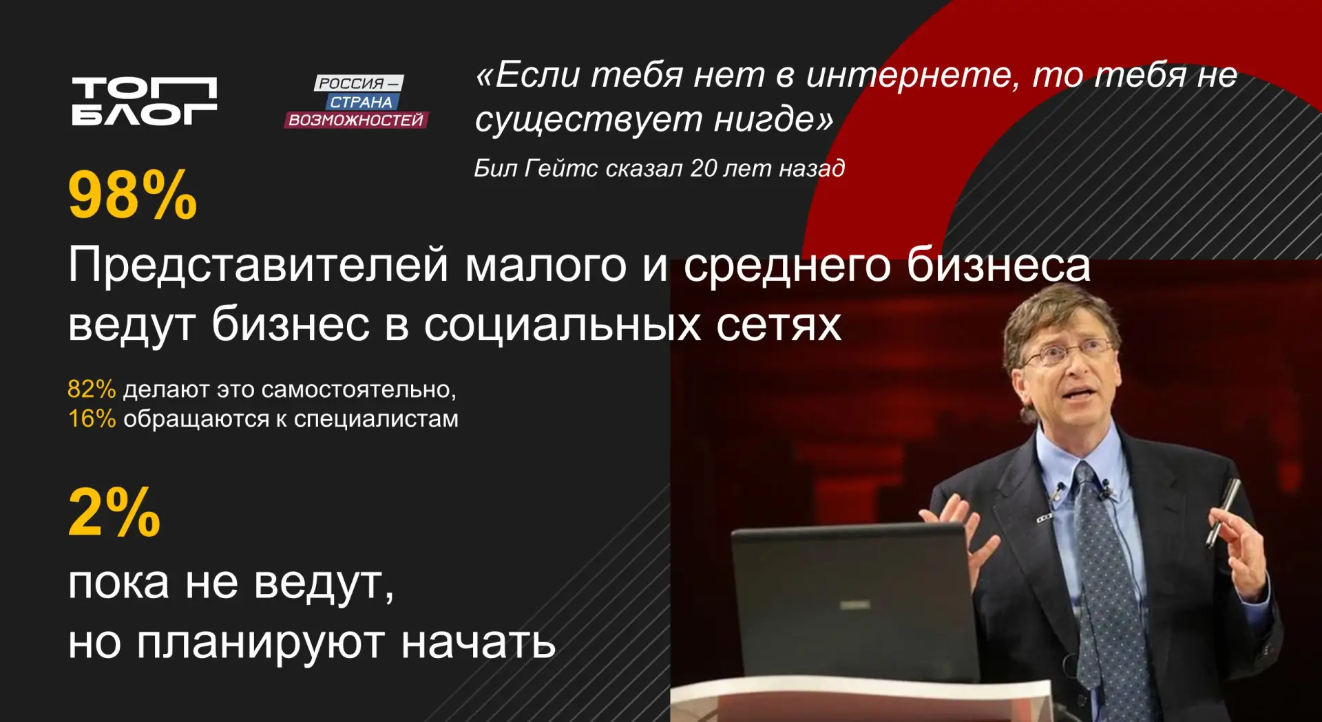 🚀 Не упусти возможность - регистрация до 10 июня!