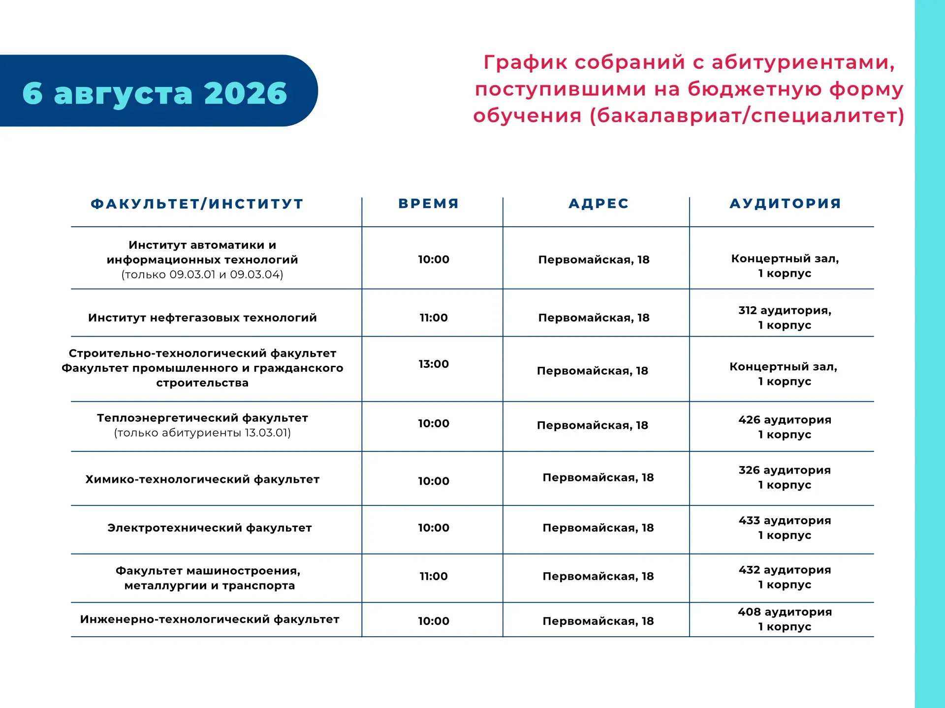 Медиа публикации