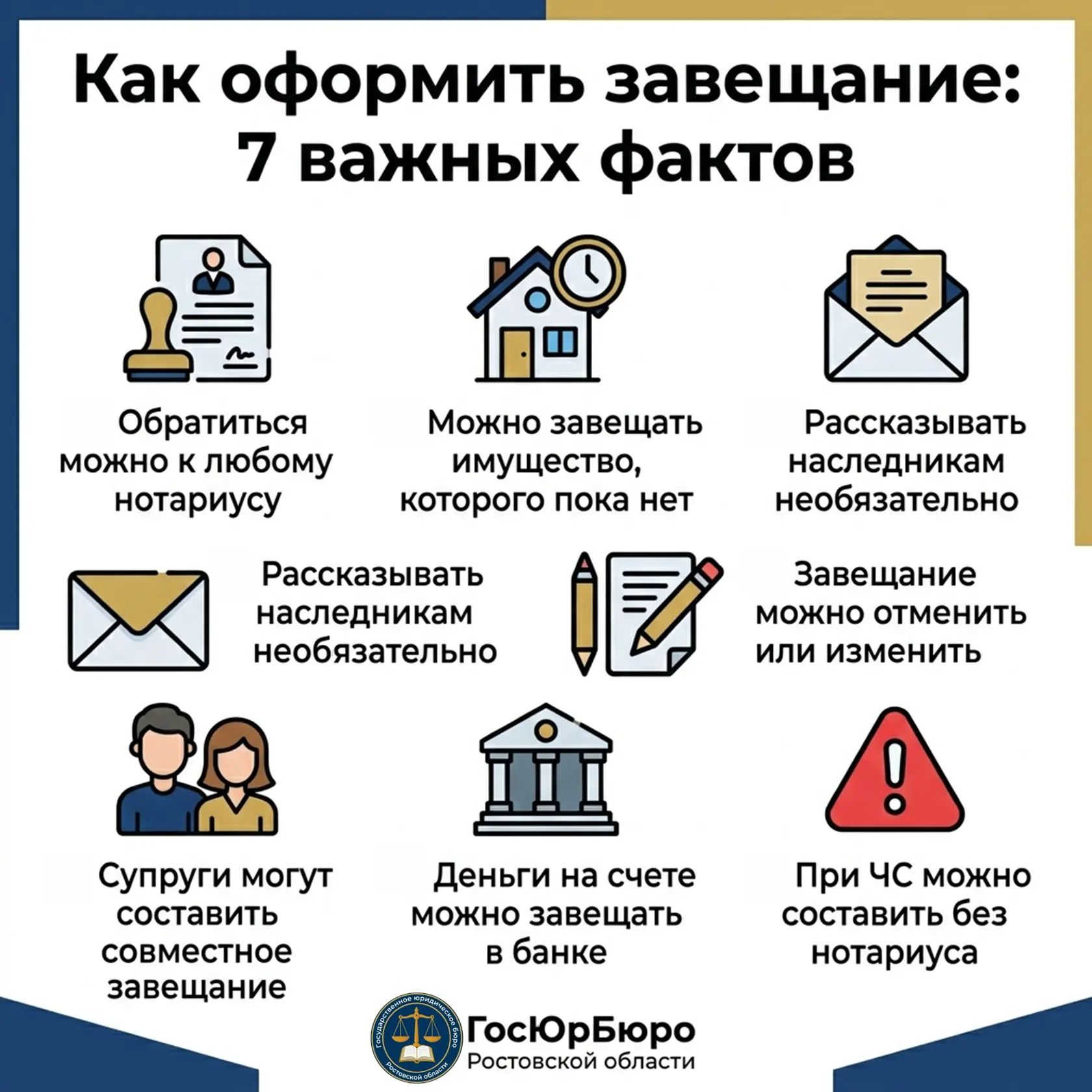 💼 Как разобраться в оформлении завещания

Завещание можно оформить на имущество, которого нет. А в 