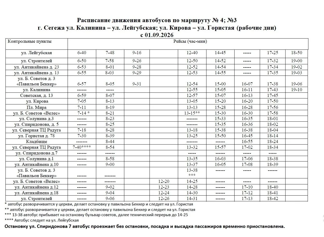 Уважаемые пассажиры!