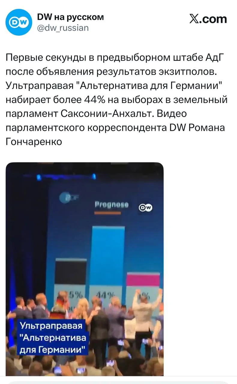 Я правильно поняла? Иноагенты из DW пытаются сказать, что в Саксонии-Анхальт почти поло...