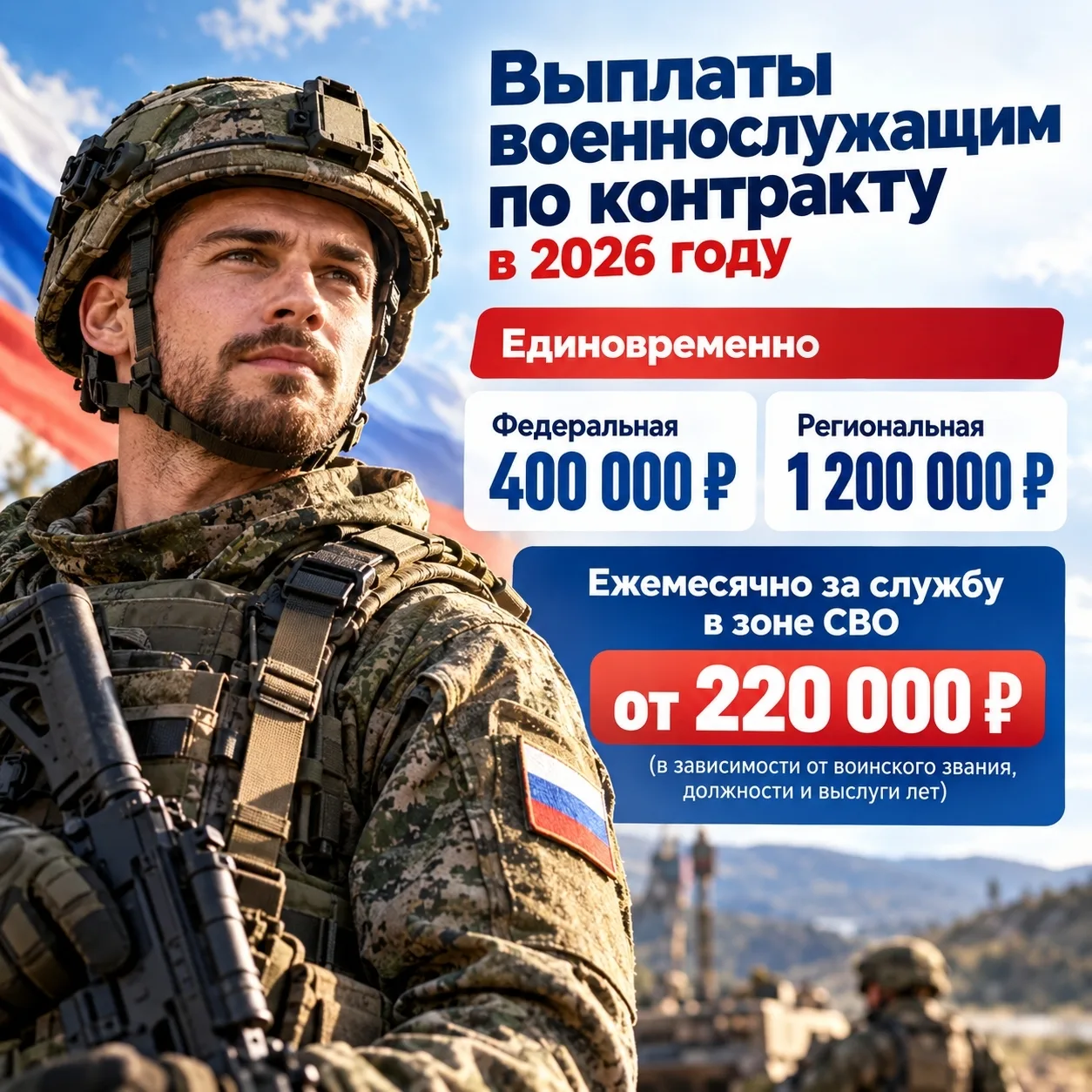 Служба по контракту — настоящее дело!
