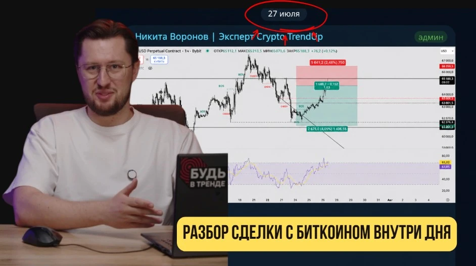 +290% на падении биткоина: разбор сделки