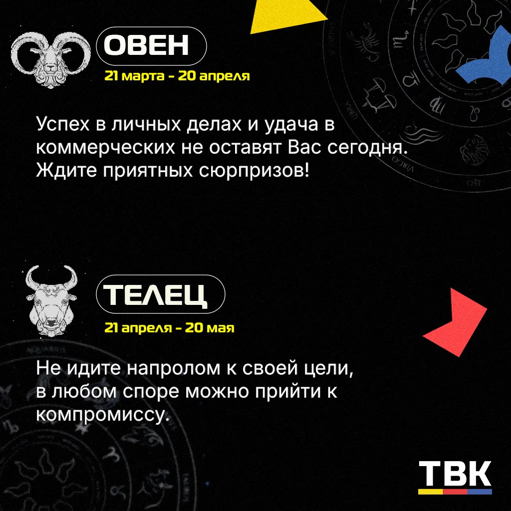 Астрологический прогноз на 15 июня