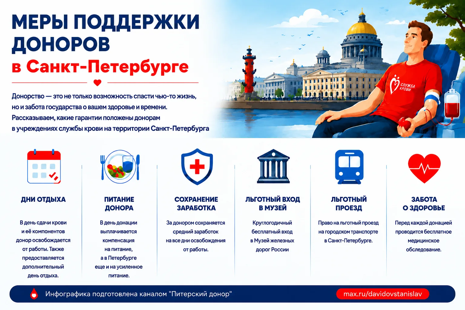 Поддержка доноров: как все устроено в Петербурге