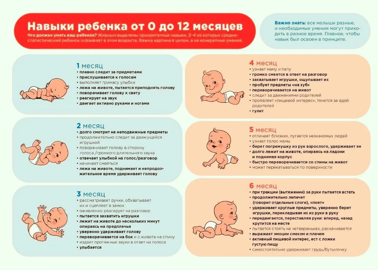 #памятка_childpsy