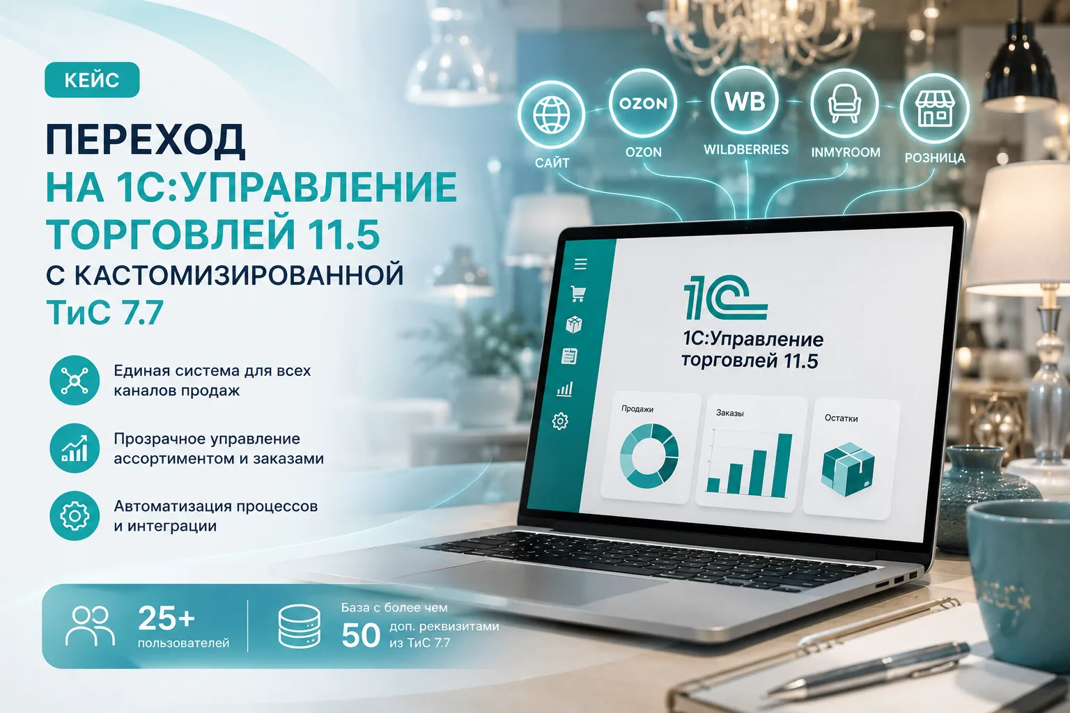 💡 Как «Свет-Декор» перешёл с кастомизированной 1С:Торговли и Склад 7.7 на 1С:УТ 11.5