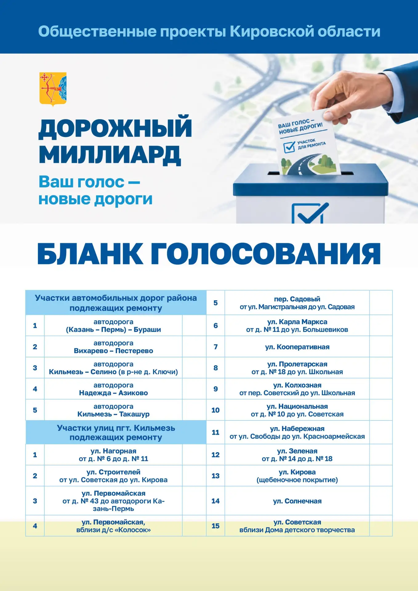 Голосуем за «Дорожный миллиард»