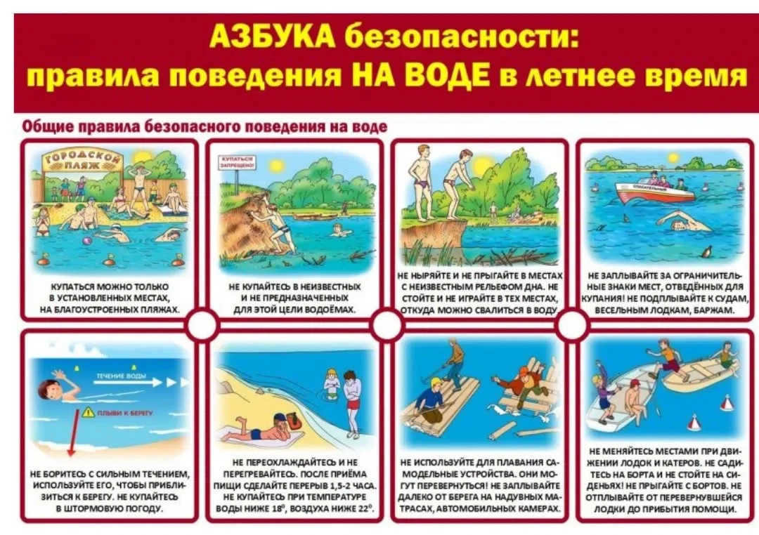 Памятка о безопасности на водоёмах в летний период.
Основные правила безопасного поведения на воде:
