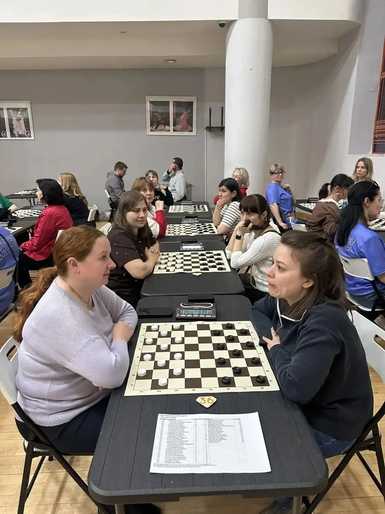 ♟ Наши педагоги принимают участие в соревнованиях!  Педагоги дошкольного корпуса «Сказка» достойно п