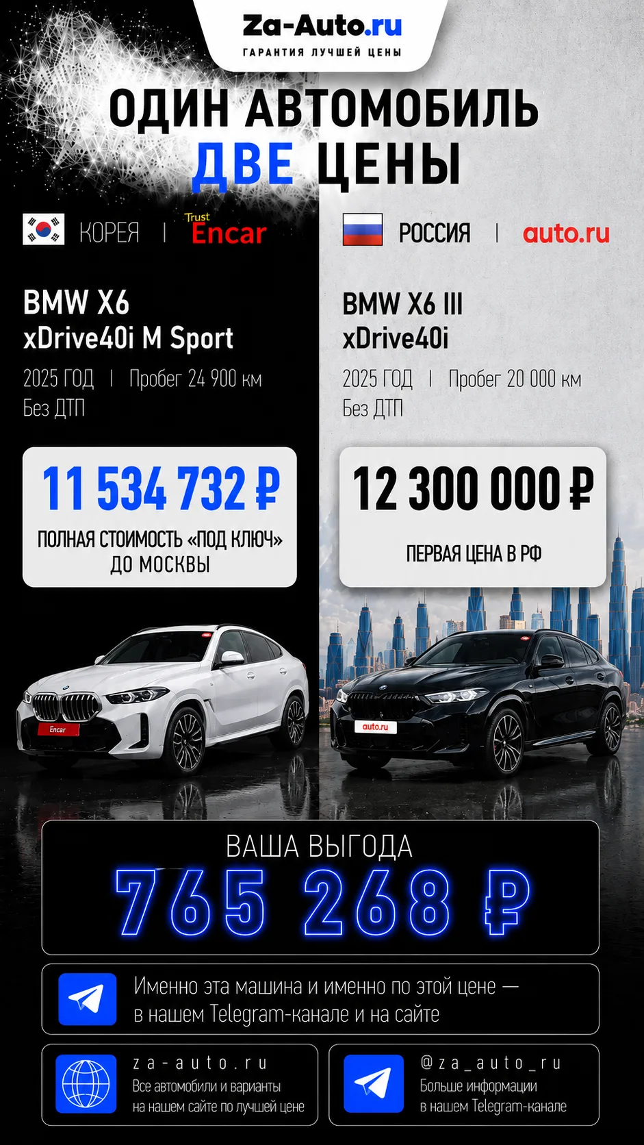 **BMW X6 xDrive40i 2025 — рядная «шестёрка» и 381 л.с. 🔥**