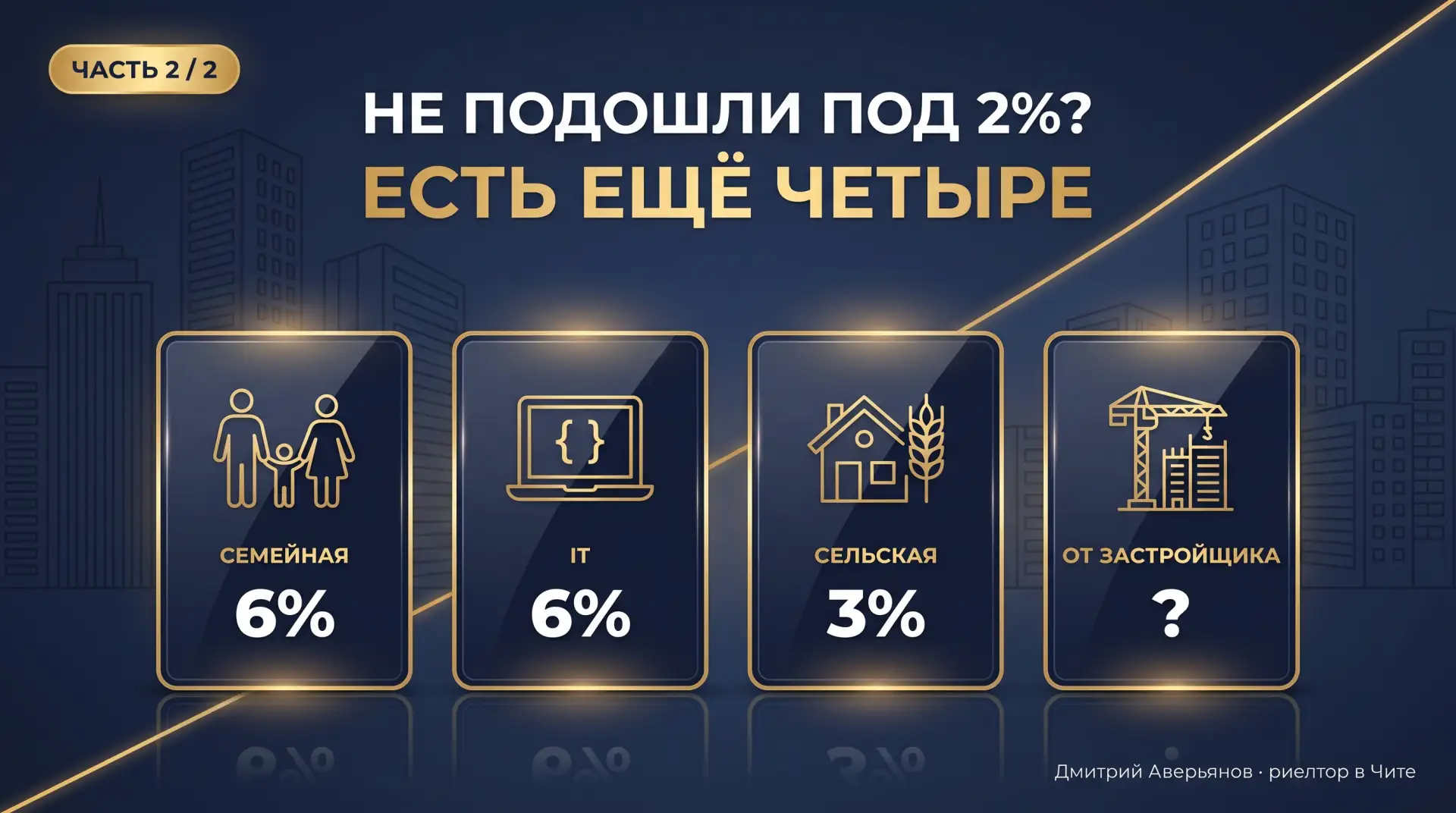 Не подошли под дальневосточную ипотеку?