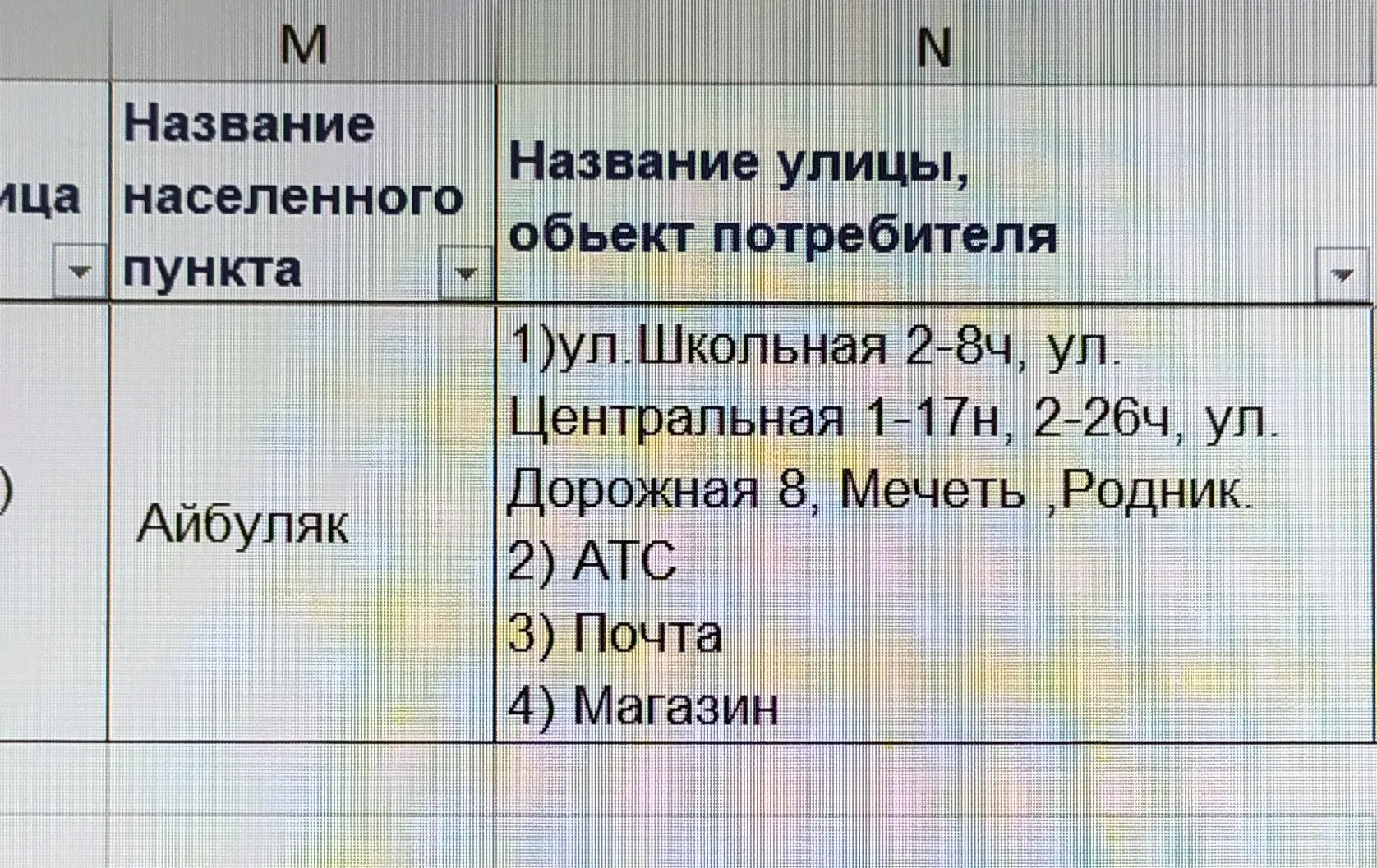 Медиа публикации