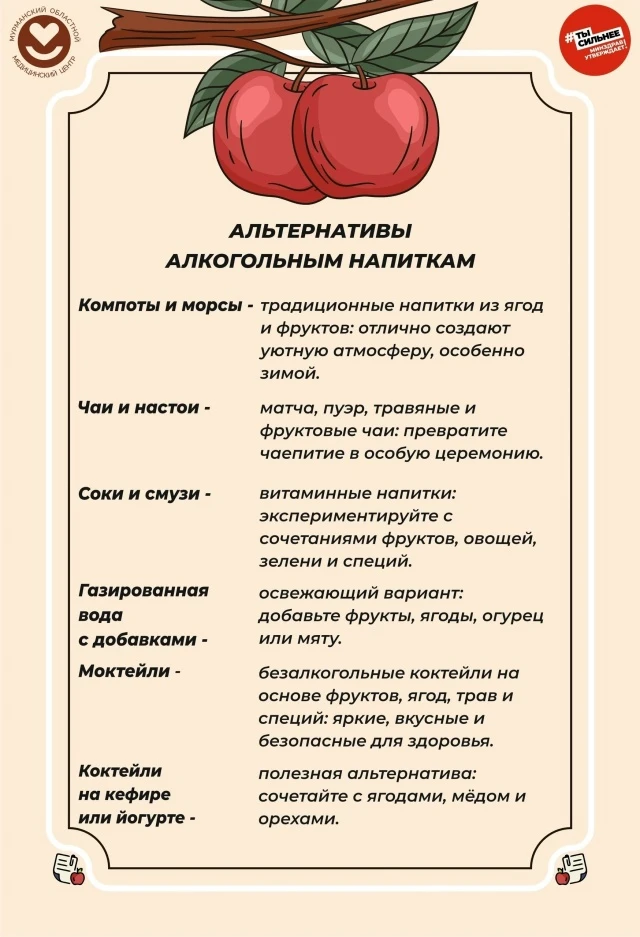 Хочется встречи с друзьями, атмосферы праздника и ощущения «я отдыхаю», но без алкоголя...