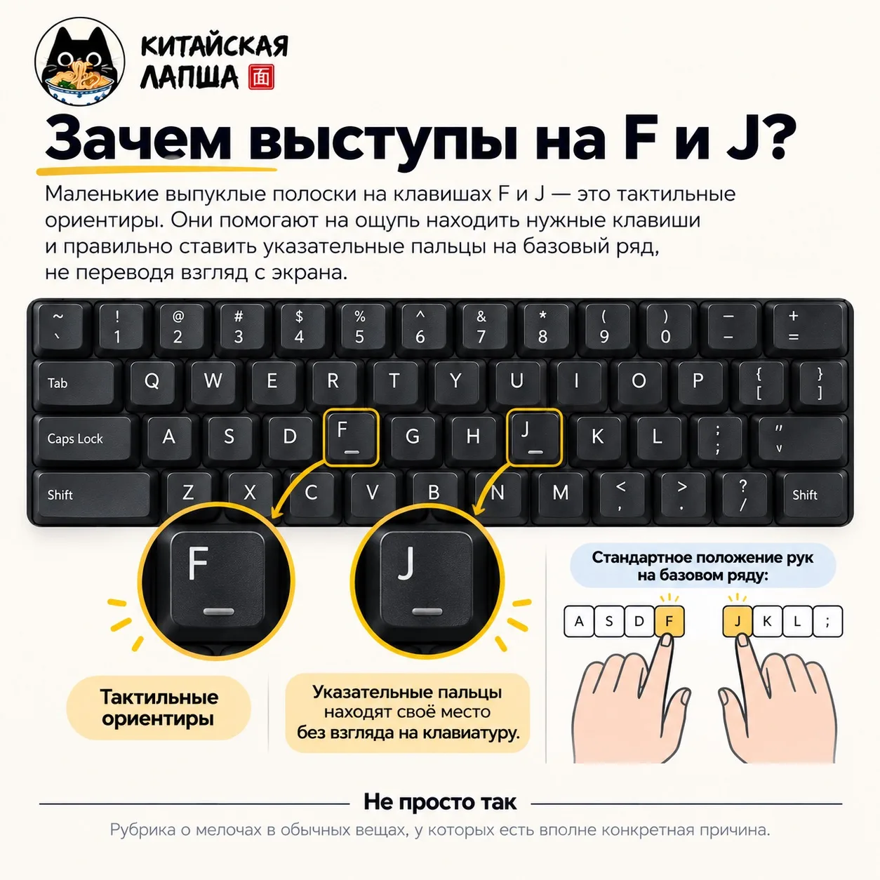 Клавиши F и J