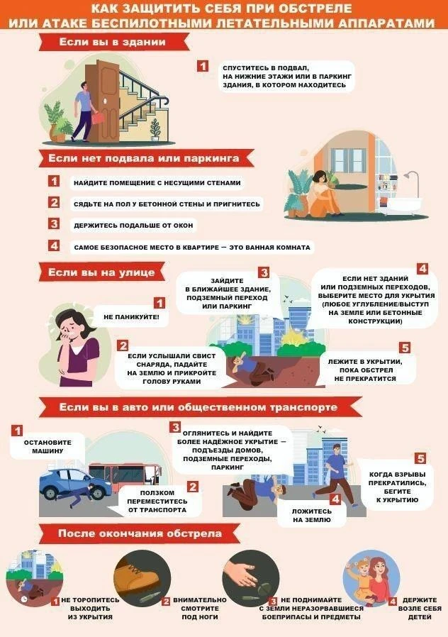 ❗Напоминаем порядок действий при атаке беспилотными летательными аппаратами            ...