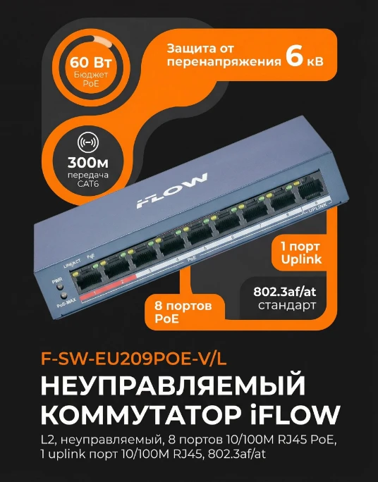 ⚡️Надежный центр вашей системы видеонаблюдения: iFlow F-SW-EU209POE-V/L

Ищете стабильное решение дл