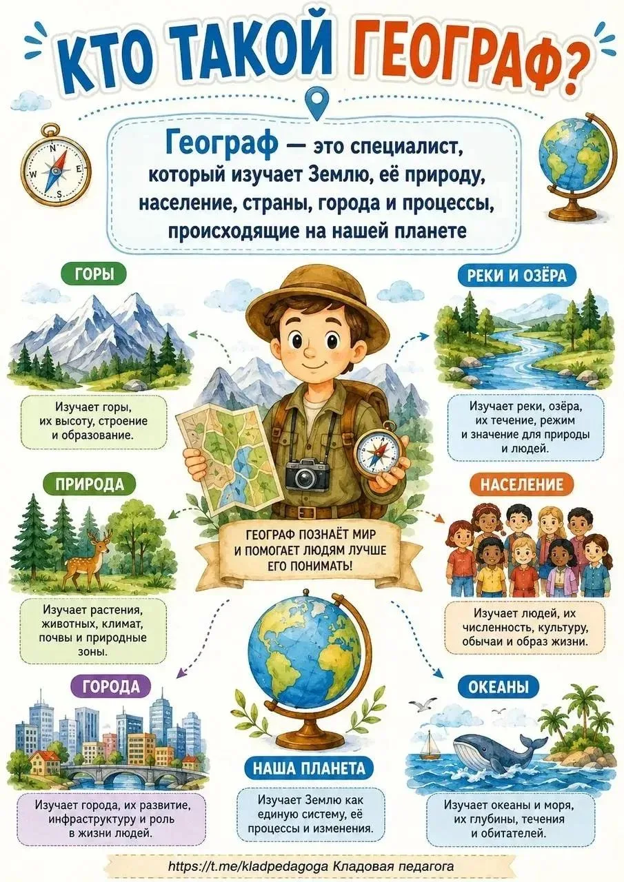 День географа в России.