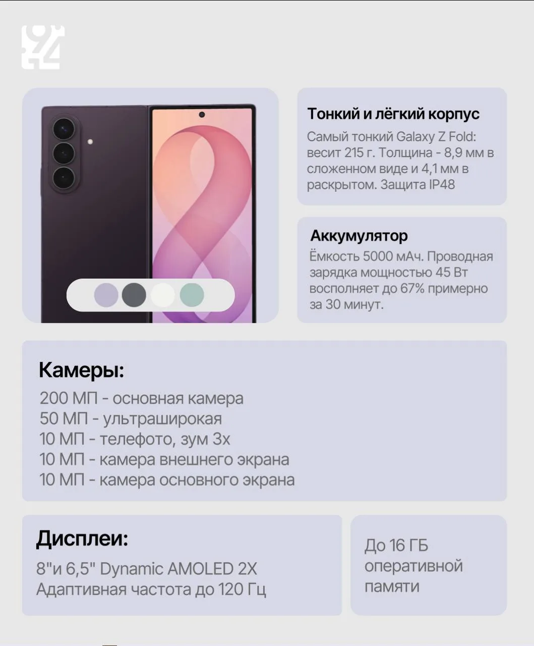 Изображение 4 к публикации «9:41 Store | Екатеринбург»
