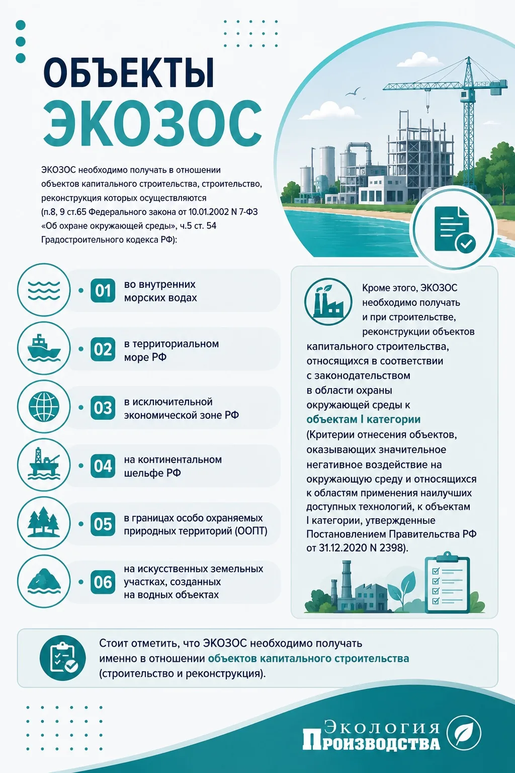 #infographics_ecoindustryru
