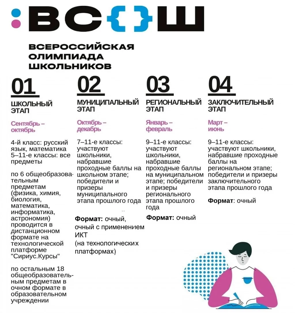 ‼️Новый олимпиадный сезон уже скоро! 

📢Дорогие ребята, уважаемые родители, педагоги-наставники и ч