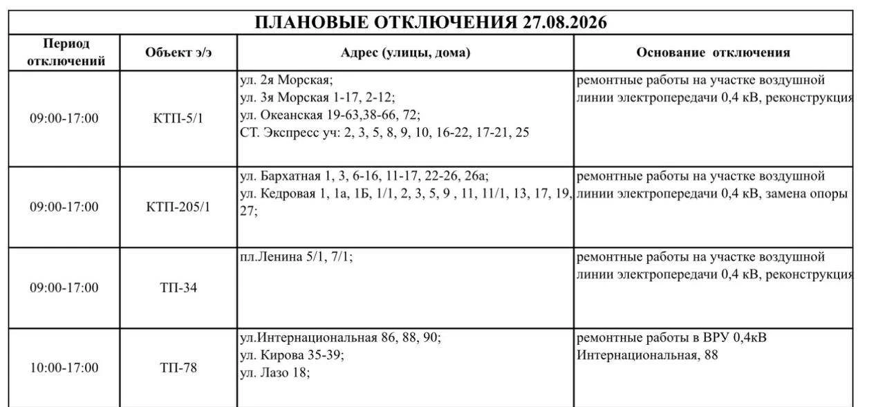 💡 Уважаемые потребители!